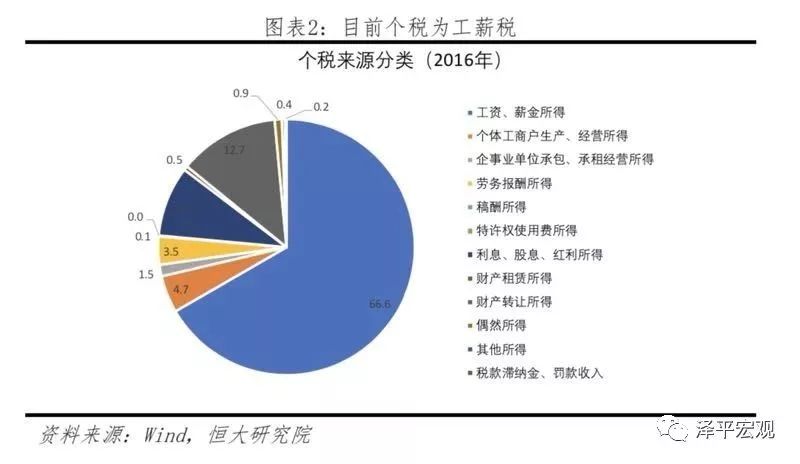 塑料制品税目，环保与经济的双重考量