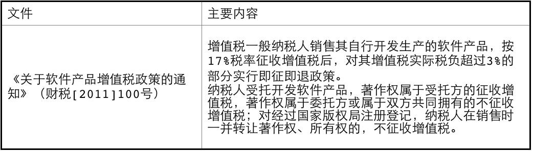 塑料制品税收分类编码添加指南，从基础到实践的全面解析