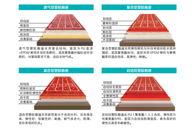 塑料制品的种类与广泛应用，从日常到高科技的全面解析
