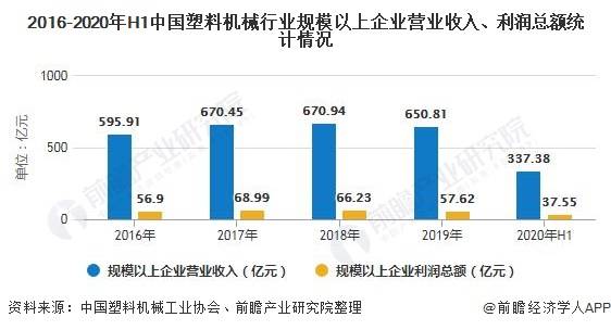 塑料制品销售全解析，种类、应用与市场趋势