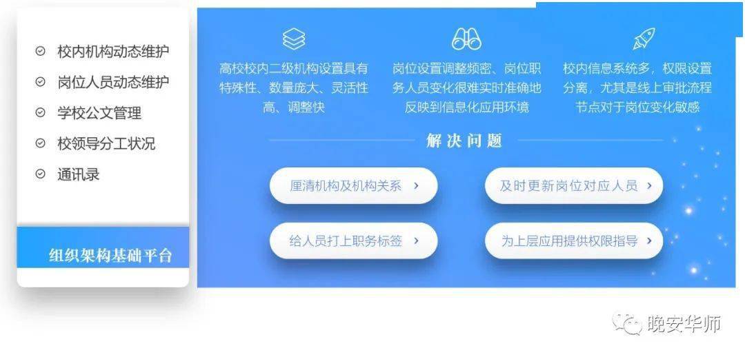 塑料制品厂的组织架构与岗位设置解析