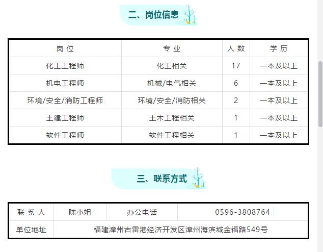 塑料制品厂招聘，共筑绿色未来，携手共创辉煌