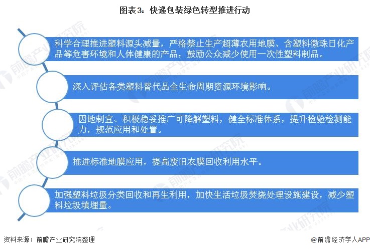 塑料制品的全球影响与翻译挑战，英文翻译的必要性