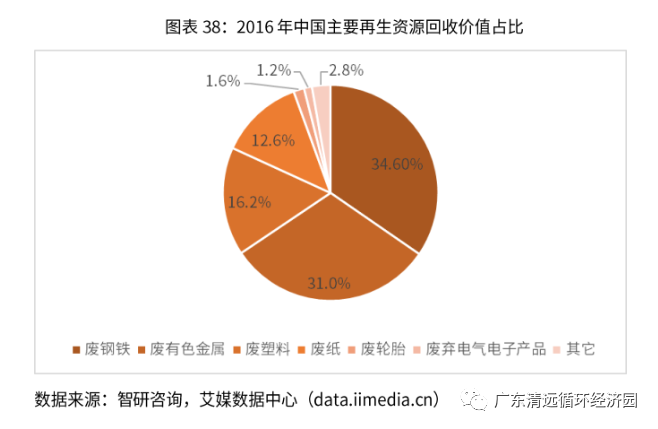 塑料制品的来源与影响，从图片到现实的深刻洞察