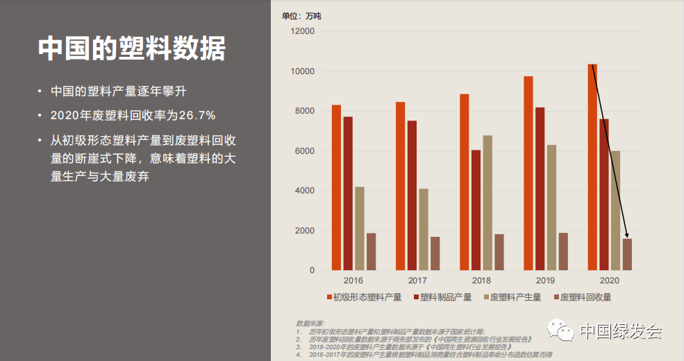 塑料制品添加剂，从生产到应用的全面解析
