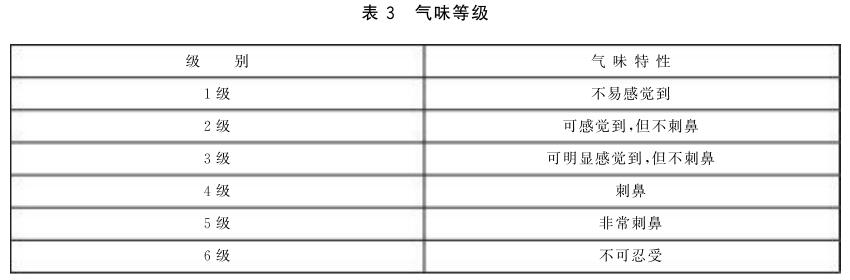 塑料制品国家执行标准详解
