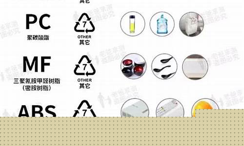 塑料制品相关国家标准的全面解析