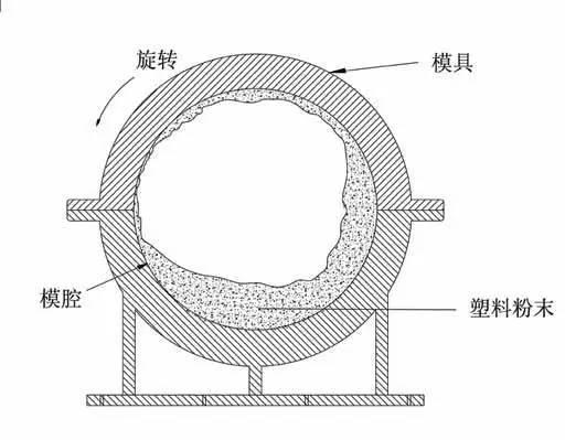 塑料制品国家标准，守护环境与健康的绿色屏障