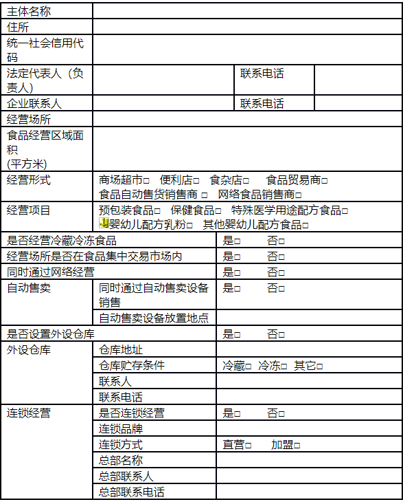 塑料制品销售经营范围的精准填写指南