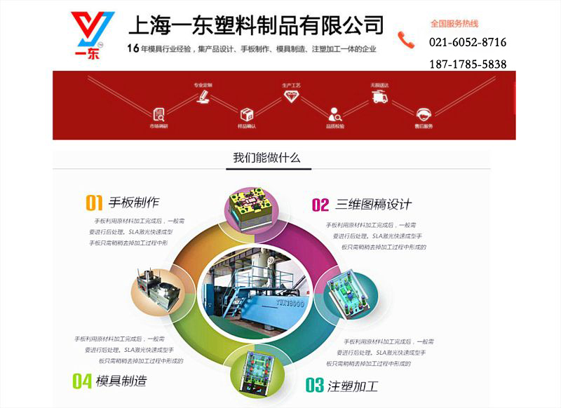 塑料制品有限公司的多元化经营范围与市场策略