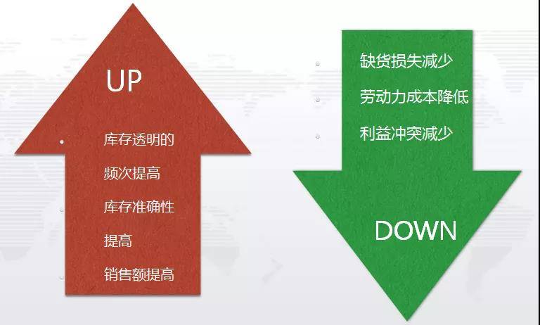 塑料制品标识，解读、意义与重要性