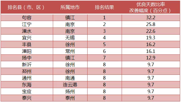 塑料制品厂家排名，质量与创新的较量
