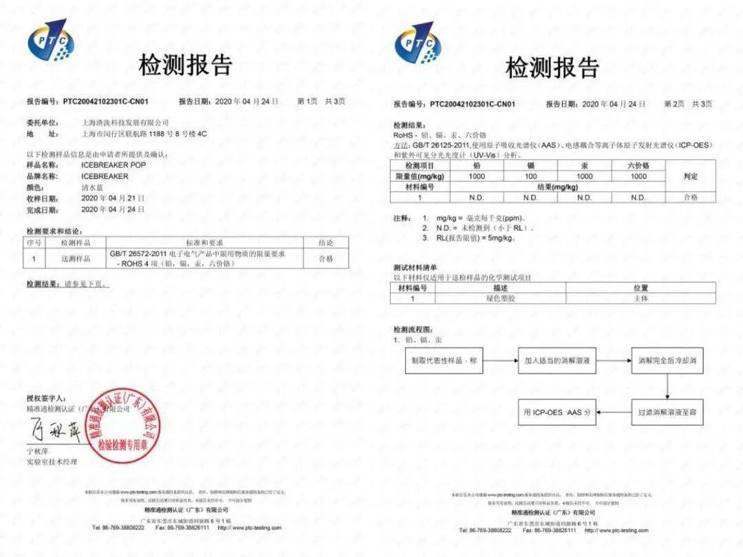 塑料制品厂家的检验报告有效期探析