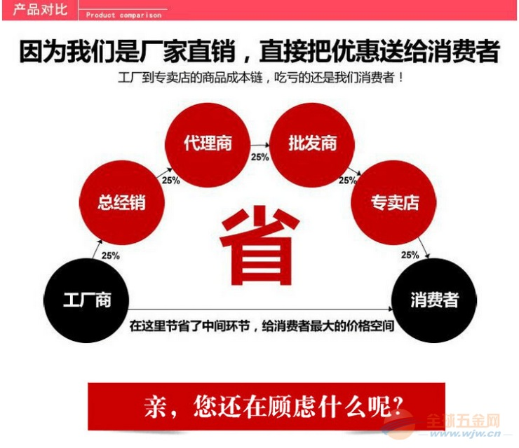 塑料制品厂家直销批发，寻找优质供应商的指南