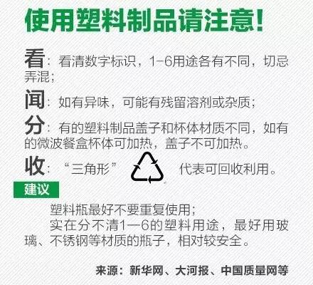 塑料制品数字背后的秘密，解读塑料分类与环保意义