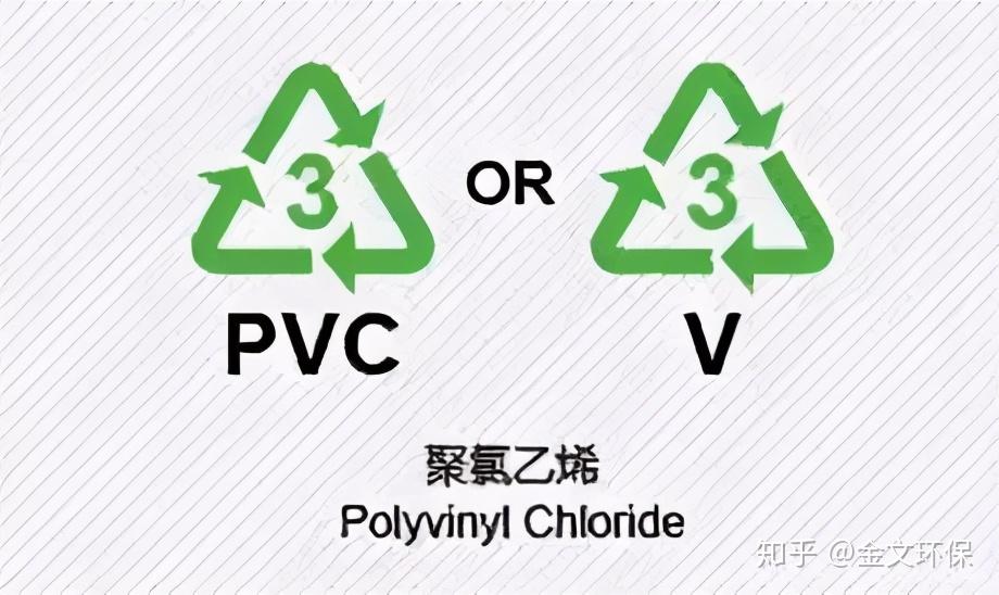 塑料制品中的数字标识，解码环保与安全的秘密