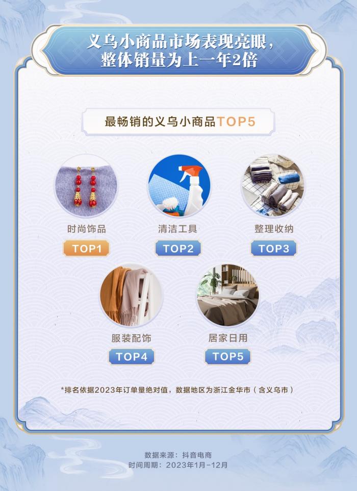 塑料制品在日用小商品中的广泛应用与影响