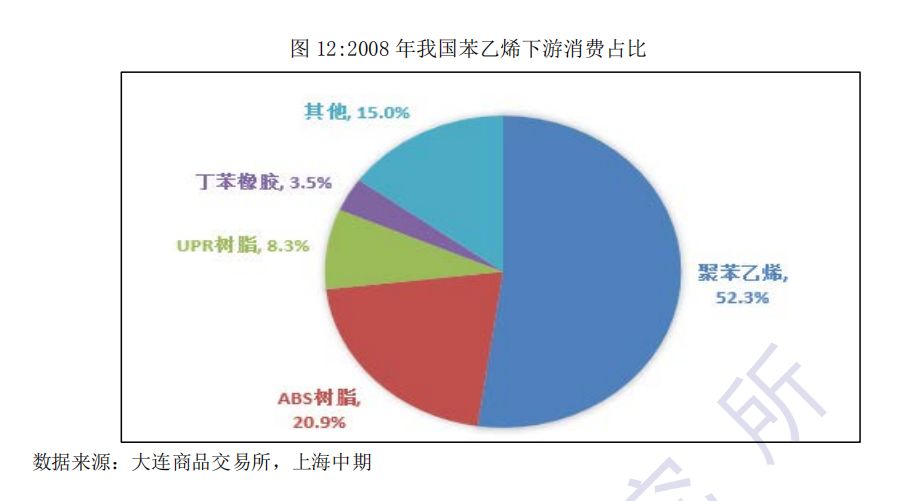 塑料制品在日用百货中的广泛应用与影响