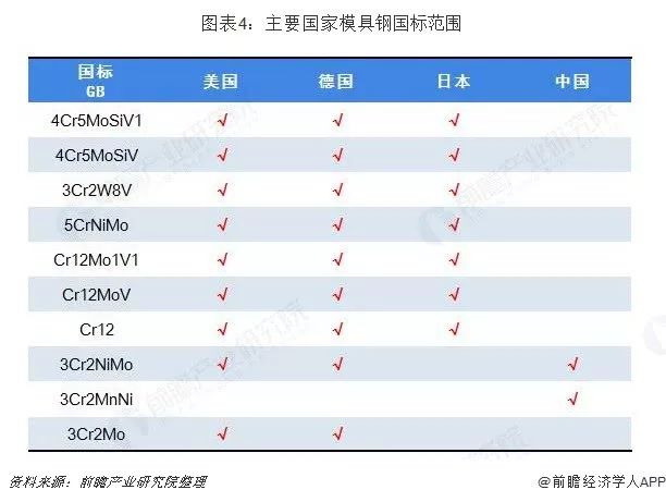 塑料制品加工订单，从设计到交付的精细化管理