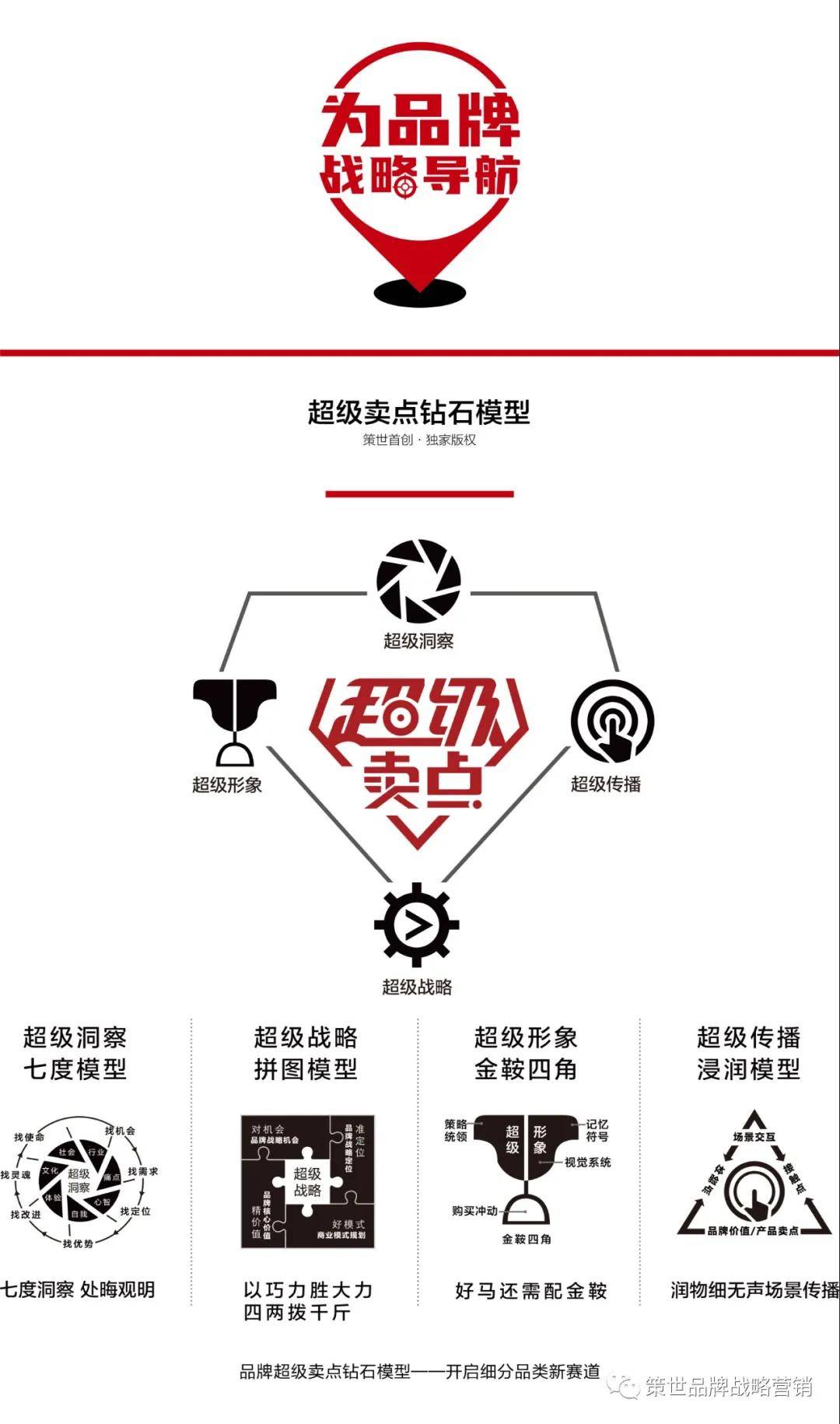 找塑料制品加工订单，从市场洞察到成功合作的策略