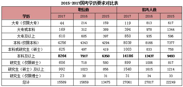 护栏网片重量计算公式表详解