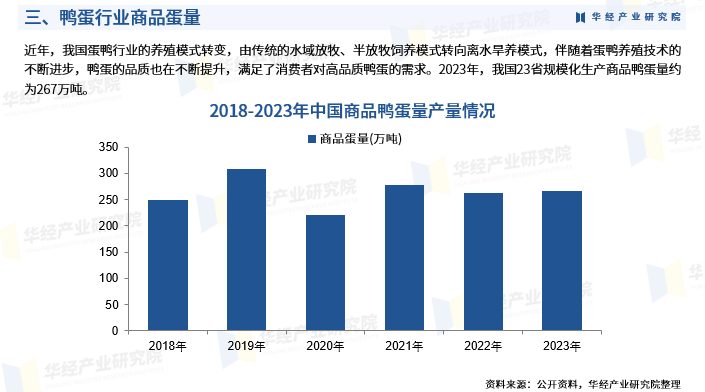 护栏网片，市场潜力与规模分析