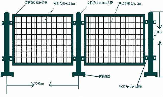 护栏网型号规格，全面解析与选择指南