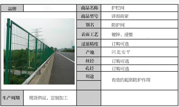 护栏网大全一览表，从材质到用途的全面解析