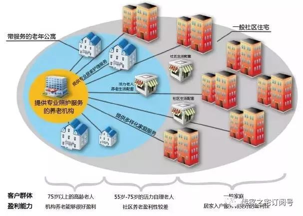 护栏网，多维度覆盖的客户群体解析
