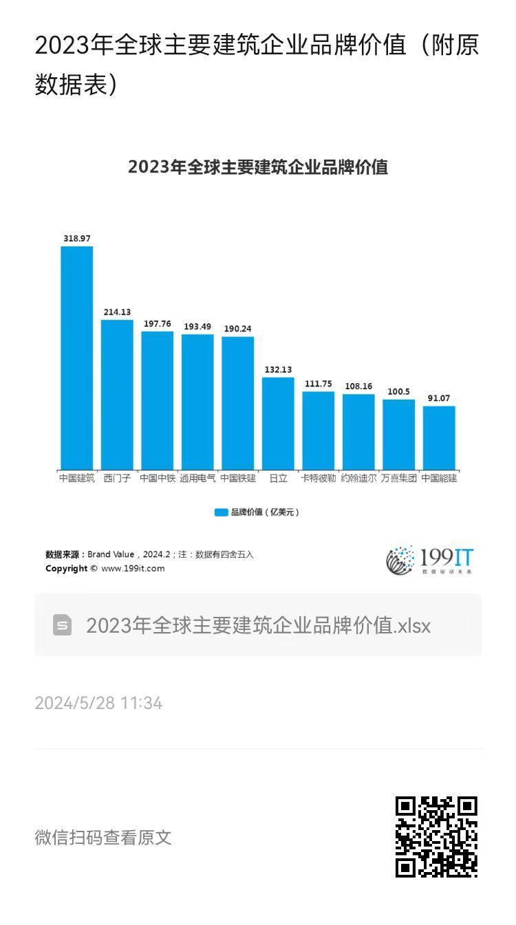 2023年护栏网片厂家排名榜，质量与信誉并重的行业佼佼者
