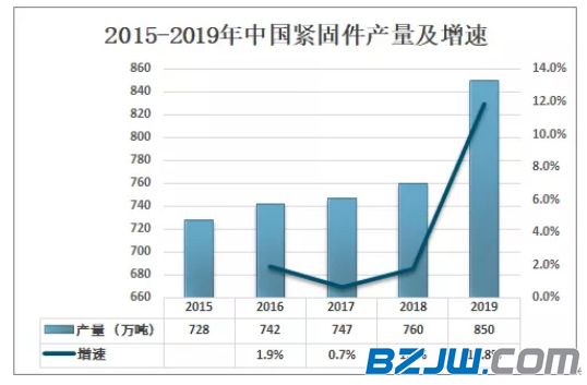 中国护栏网片市场概览，知名厂家与行业分析