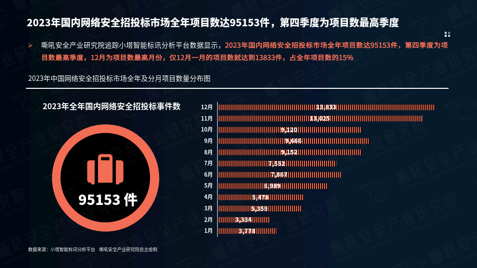 护栏网厂家哪家好？—— 2023年市场排行榜深度解析
