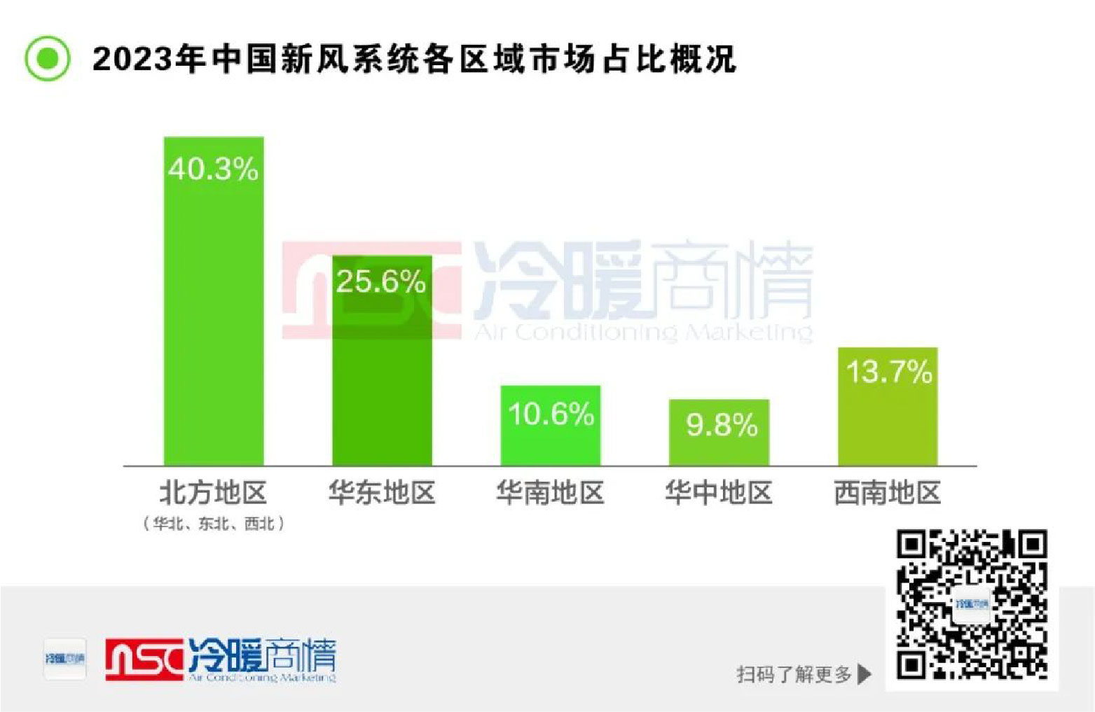 护栏网市场新风向，2023年护栏批发与护栏网厂家排行榜深度解析