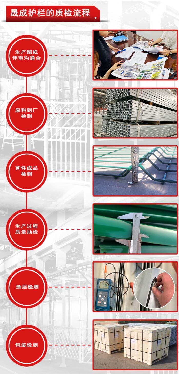 护栏网产品介绍模板，安全与美观的完美结合
