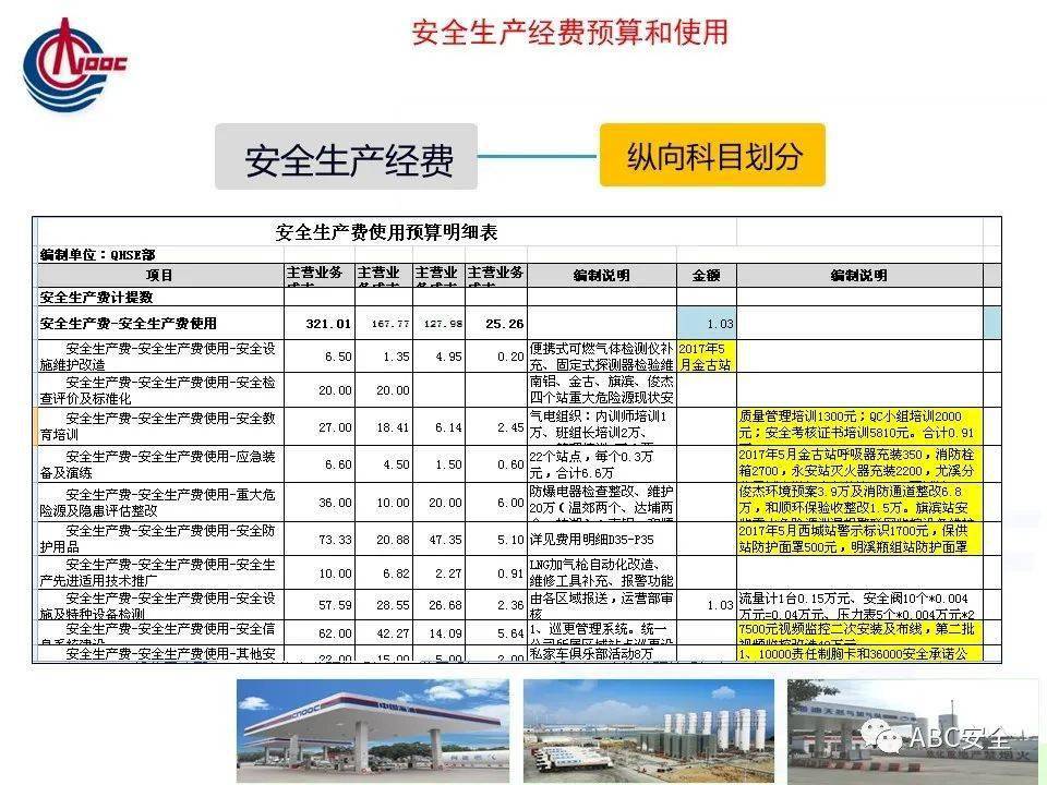 护栏网生产厂家报价清单，全面解析与选择指南