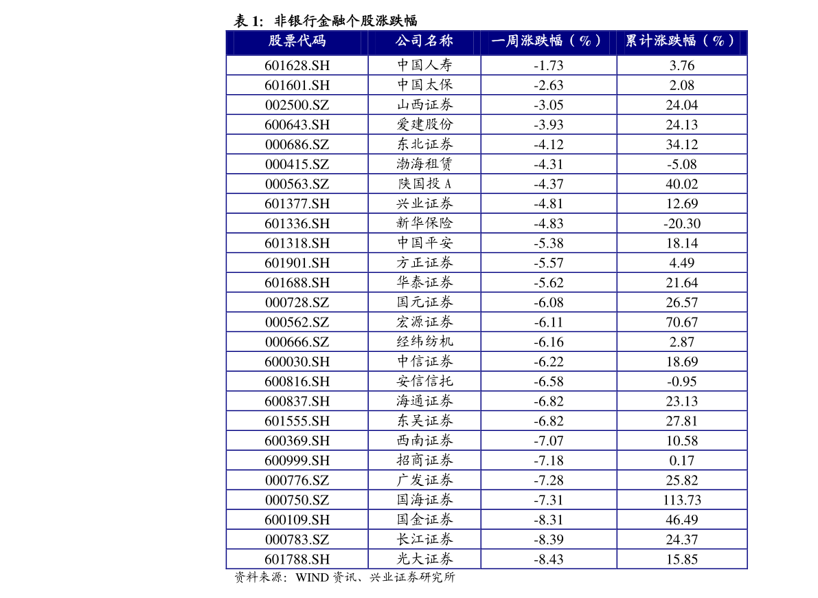 护栏网价格报价表，全面解析与市场洞察