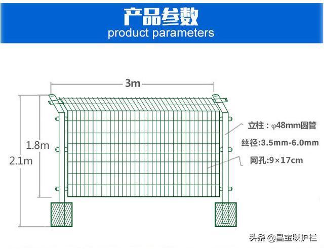 护栏网与围栏网使用说明书