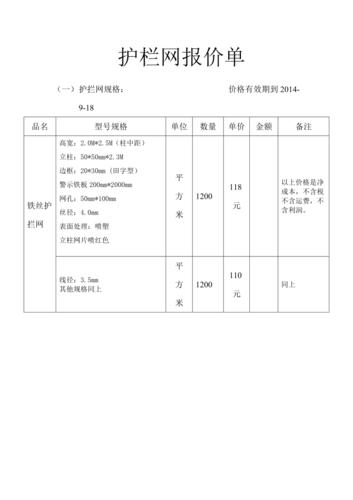 框架护栏网价格一览表，全面解析与选购指南