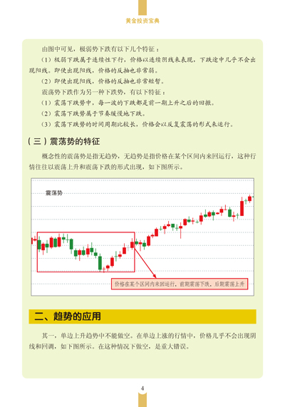 今日金价查询，投资者的黄金宝典