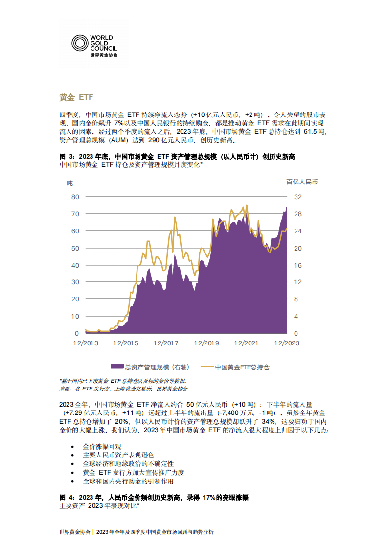2023年黄金暴跌，市场趋势、影响因素与未来展望
