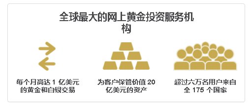回收黄金，选择合适的销售渠道