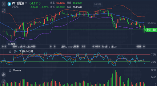 今日黄金价格查询表，投资者的指南