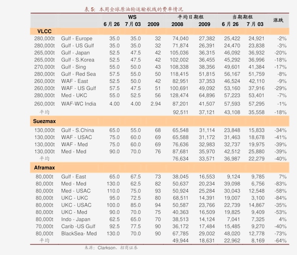 黄金今日价格，一克之下的市场波动与投资考量