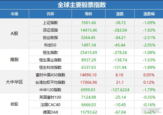 今日金价，上海黄金交易所的动态与市场洞察