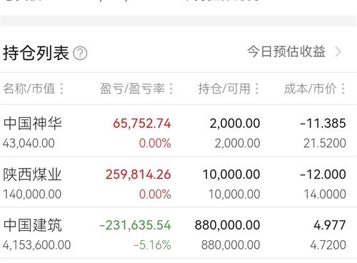 炒黄金1000一天能赚多少？——揭开黄金交易中的盈利神话与风险真相