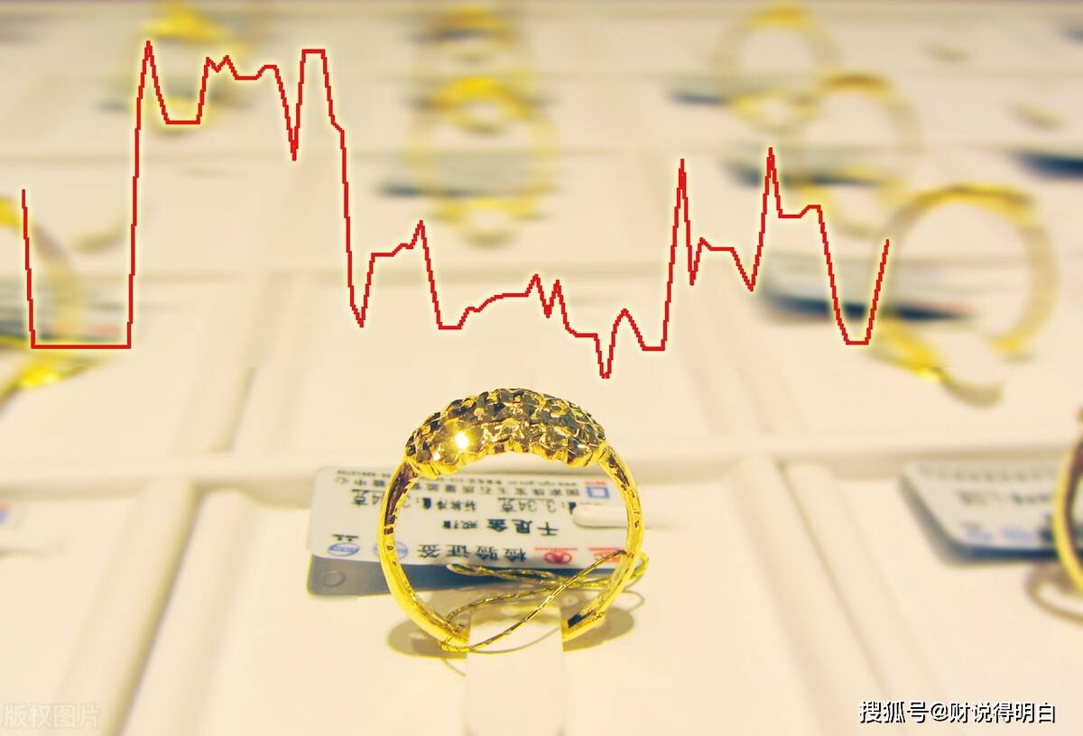 999黄金回收价格，市场动态与影响因素分析