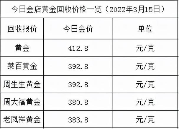 影响因素 第75页