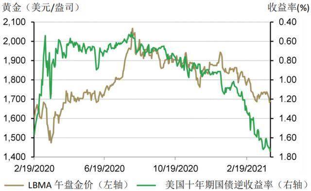 探索现货黄金交易，风险与机遇并存的黄金市场