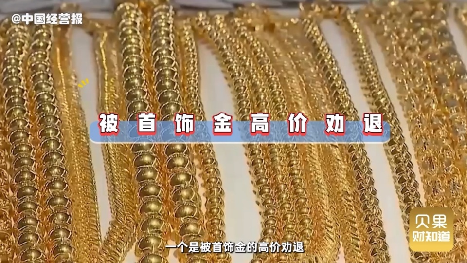 黄金价格，当前市场动态与投资考量