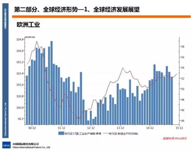 2022下半年黄金走势预测，全球宏观经济背景下的避险天堂